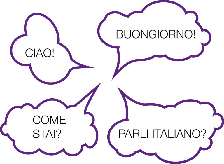 Italiano come. Come stai?. Come stai перевод. Come in. Ciao перевод с итальянского на русский.